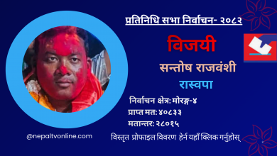 Photo of मोरङ ४ बाट रास्वपाका सन्तोष राजवंशी विजयी