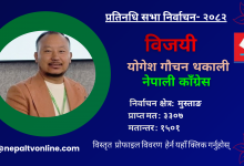 Photo of मुस्ताङबाट नेपाली काँग्रेसका योगेश गौचन थकाली विजयी