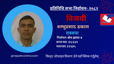 Photo of झापा-४ बाट रास्वपाका शम्भुप्रसाद ढकाल विजयी