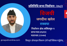 Photo of ललितपुर-२ बाट रास्वपाका जगदीश खरेल विजयी