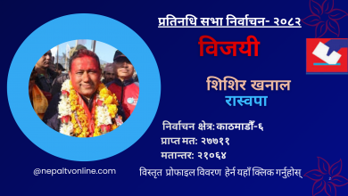 Photo of काठमाडौँ-६ बाट रास्वपाका शिशिर खनाल विजयी