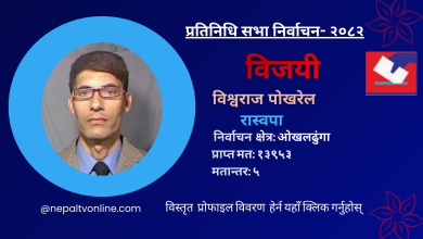 Photo of ओखलढुंगाबाट रास्वपाका विश्वराज पोखरेल विजयी