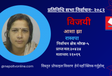 Photo of मोरङ-५ मा रास्वपाकी आशा झा विजयी