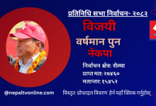 Photo of रोल्पाबाट नेकपाका वर्षमान पुन विजयी