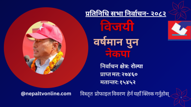 Photo of रोल्पाबाट नेकपाका वर्षमान पुन विजयी