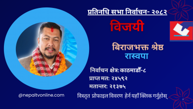 Photo of काठमाडौँ-८ बाट रास्वपाका विराजभक्त श्रेष्ठ विजयी