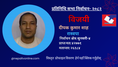 Photo of सुनसरी-४ बाट रास्वपाका दीपक कुमार शाह विजयी
