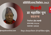 Photo of म्याग्दीबाट स्वतन्त्र उम्मेदवार महाविर पुन निर्वाचित