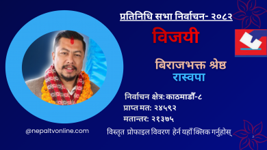Photo of काठमाडौँ-८ बाट रास्वपाका विराजभक्त श्रेष्ठ विजयी
