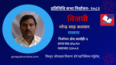 Photo of सर्लाही-३ बाट रास्वपाका नरेन्द्र साह कलवार विजयी
