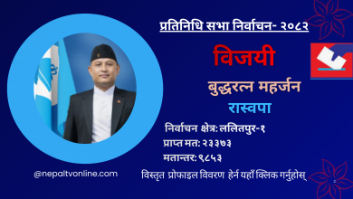 Photo of ललितपुर–१ रास्वपाका बुद्धरत्न महर्जन विजयी