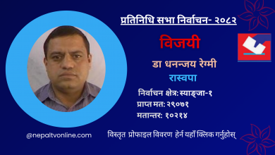 Photo of स्याङ्जा-१ बाट रास्वपाका डा धनन्जय रेग्मी विजयी