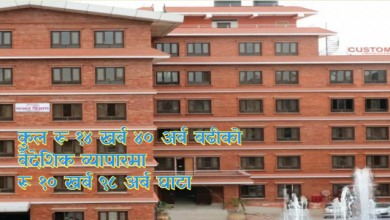 Photo of आठ महिनामा करिब ११ खर्ब व्यापार घाटा