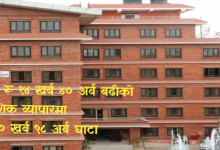 Photo of आठ महिनामा करिब ११ खर्ब व्यापार घाटा