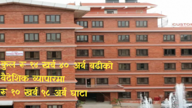 Photo of आठ महिनामा करिब ११ खर्ब व्यापार घाटा