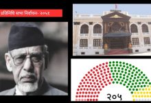 Photo of मध्यावधि निर्वाचन २०५१: नेपालमा पहिलो कम्युनिष्ट सरकारको गठन