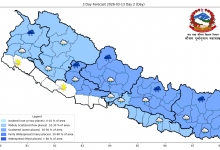 Photo of मौसममा पश्चिमी प्रणालीको आंशिक प्रभाव, केही स्थानमा वर्षा र हिमपातको सम्भावना