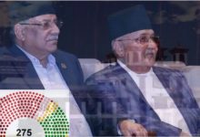 Photo of संविधान कार्यान्वयनको पहिलो निर्वाचन,सम्बृद्धि र स्थायीत्वको आशामा बाम गठबन्धललाई स्पष्ट बुहमत