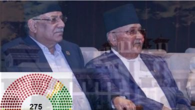 Photo of संविधान कार्यान्वयनको पहिलो निर्वाचन,सम्बृद्धि र स्थायीत्वको आशामा बाम गठबन्धललाई स्पष्ट बुहमत