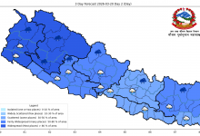 Photo of पश्चिमी न्यून चापीय प्रणालीको प्रभावले देशका विभिन्न भागमा बदली, वर्षा र हिमपातको सम्भावना