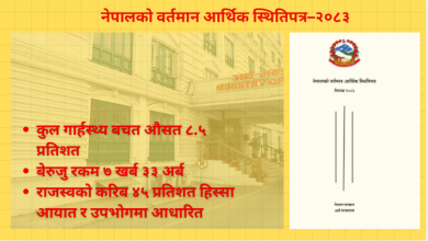 Photo of संघीय सरकारको सञ्चित कोष १ खर्ब १७ अर्ब भन्दा बढी ऋणात्मक