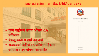 Photo of संघीय सरकारको सञ्चित कोष १ खर्ब १७ अर्ब भन्दा बढी ऋणात्मक