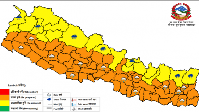 Photo of बुधबार देशका विभिन्न क्षेत्रमा हावाहुरी पनि चल्ने,सतर्कता अपनाउन आग्रह