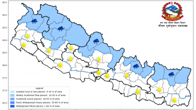 Photo of पहाडी तथा हिमाली क्षेत्रमा मेघगर्जनसहित वर्षा र हिमपातको सम्भावना