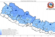Photo of पहाडी तथा हिमाली क्षेत्रमा वर्षा र हिमपातको सम्भावना, तराईमा हुरीको चेतावनी