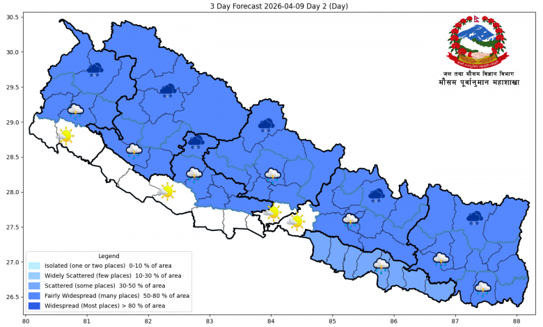 पश्चिमी न्यून चापीय प्रणालीको प्रभावः देशका विभिन्न भागमा वर्षा र हिमपातको सम्भावना