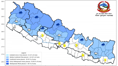 Photo of पश्चिमी वायुको प्रभावले केही स्थानमा वर्षा र हिमपातको सम्भावना