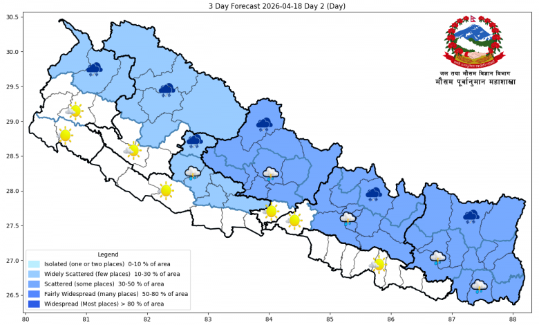आज केही स्थानमा साधरणतया बादल लागेपनि मौसम मुख्यतया सफा रहने