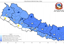 Photo of पश्चिमी वायुको प्रभावले देशका विभिन्न भागमा बदली, केही स्थानमा वर्षा र चट्याङको सम्भावना