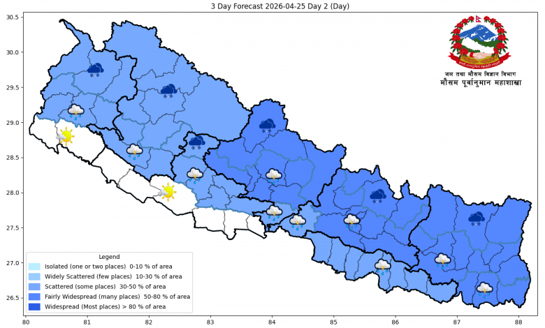 पश्चिमी वायुको प्रभावले देशका विभिन्न भागमा बदली, केही स्थानमा वर्षा र चट्याङको सम्भावना