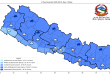 Photo of देशका अधिकांश भागमा मेघगर्जनसहित वर्षाको सम्भावना