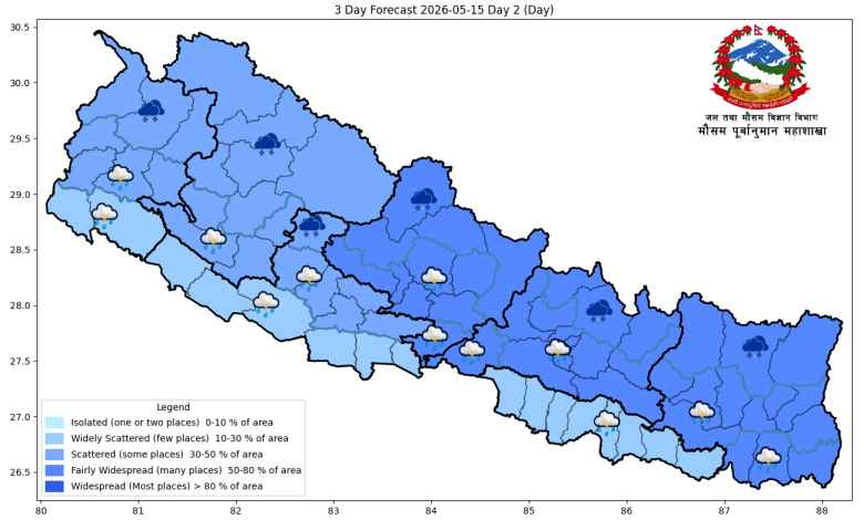 पश्चिमी वायुको प्रभावः देशका विभिन्न स्थानमा वर्षा र हिमपातको सम्भावना