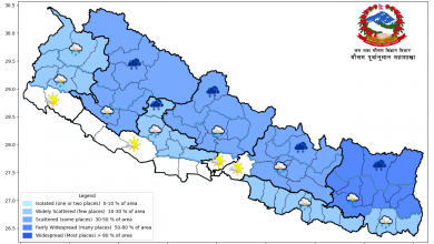Photo of पश्चिमी वायुको प्रभावः कोशी, बागमती र गण्डकीमा वर्षाको सम्भावना