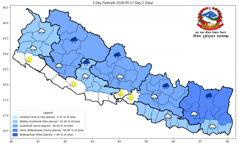 पश्चिमी वायुको प्रभावः कोशी, बागमती र गण्डकीमा वर्षाको सम्भावना