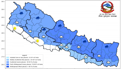 Photo of केही स्थानमा हल्का वर्षा, सुदूरपश्चिम र लुम्बिनी प्रदेशका तराई भू–भागमा तापक्रम बढ्ने पूर्वानुमान