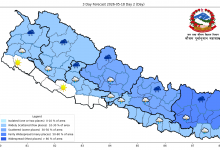 Photo of आज केही स्थानमा हल्का वर्षा र हिमपातको सम्भावना