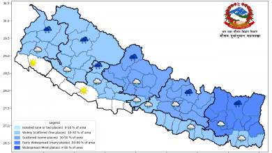 Photo of आज केही स्थानमा हल्का वर्षा र हिमपातको सम्भावना