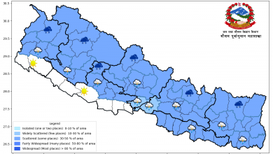 Photo of मनसुनको प्रभाव सीमित, तराईका केही क्षेत्रमा तातो हावा चल्ने पूर्वानुमान