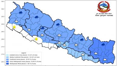 Photo of पश्चिमी न्यून चापीय रेखाको प्रभावः देशका विभिन्न भागमा वर्षाको सम्भावना