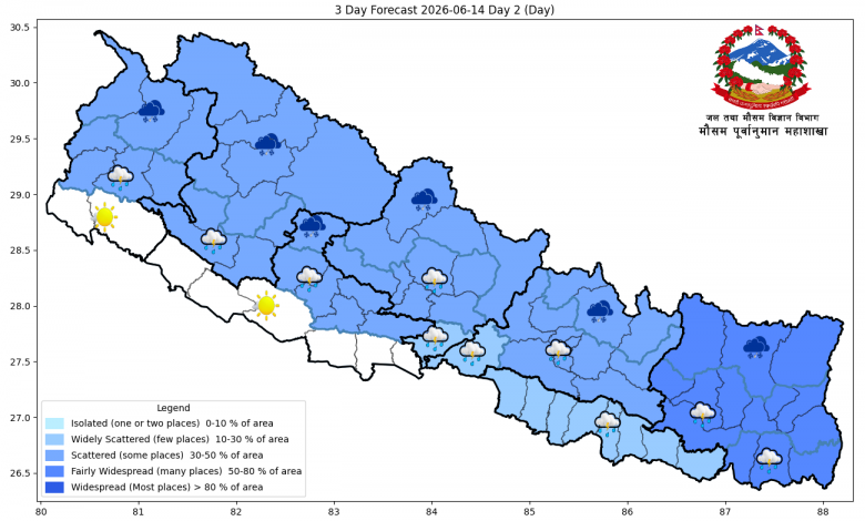 पश्चिमी न्यून चापीय रेखाको प्रभावः देशका विभिन्न भागमा वर्षाको सम्भावना