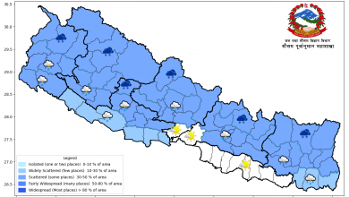 Photo of देशका विभिन्न भूभागमा मौसम बदली तथा केही स्थानमा वर्षाको सम्भावना