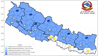Photo of हिमाली तथा पहाडी भागमा वर्षा हुने, तराईमा गर्मी बढ्ने