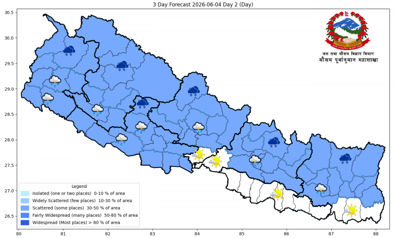 हिमाली तथा पहाडी भागमा वर्षा हुने, तराईमा गर्मी बढ्ने