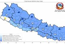 Photo of पश्चिमी न्यून चापीय रेखाको प्रभावः देशका विभिन्न भागमा वर्षा हुने