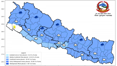 Photo of पश्चिमी न्यून चापीय रेखाको प्रभावः देशका विभिन्न भागमा वर्षा हुने