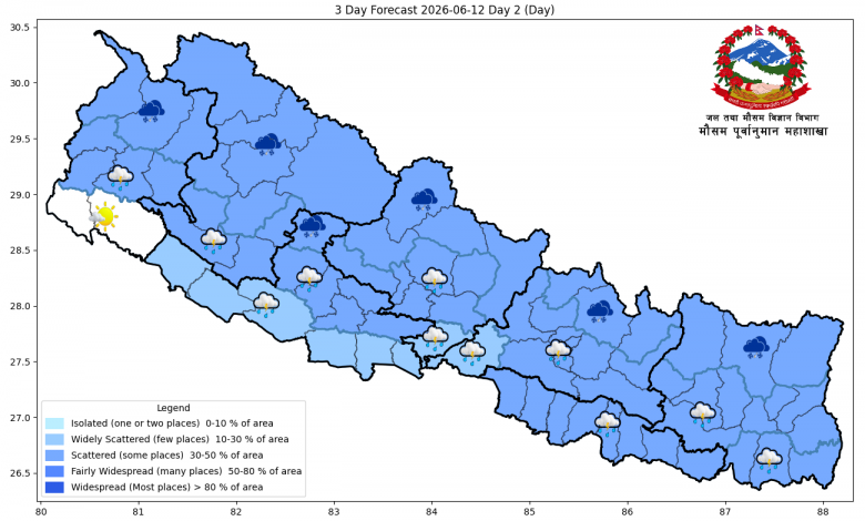 पश्चिमी न्यून चापीय रेखाको प्रभावः देशका विभिन्न भागमा वर्षा हुने